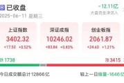 起卦在线悄然布局？5股筹码集中度飙升超10%，龙头强势领涨超50%
