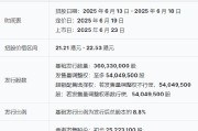 起卦在线三花智能启动招股：拟全球发售3.6亿股H股，募资最高81亿港元，拟6月23日上市，引入GIC、景林等基石投资者