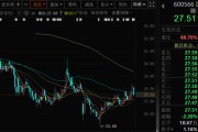 起卦在线超90亿元！80后“实控人儿子”，拟全面要约收购上市公司！小股东股份也可以卖！